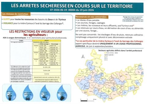 Arrêté sécheresse agriculteurs