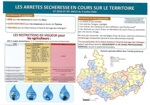 Arrêté sécheresse agriculteurs5