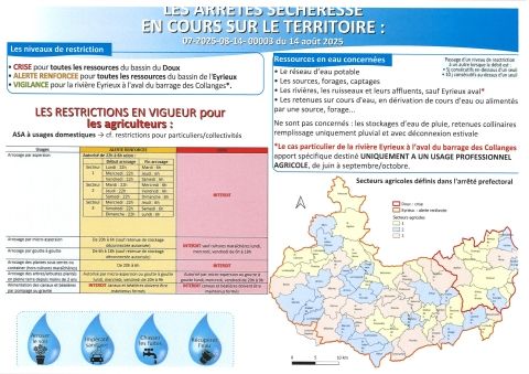 Arrêté sécheresse agriculture5