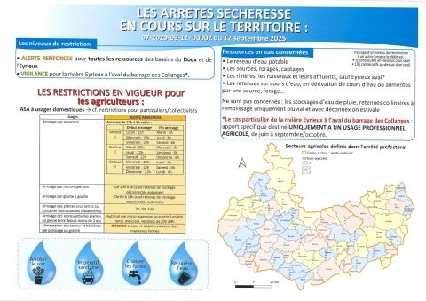 Arrêté sécheresse agriculture7