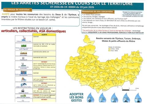 ARRETES SECHERESSE