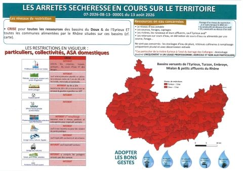 ARRETES SECHERESSE