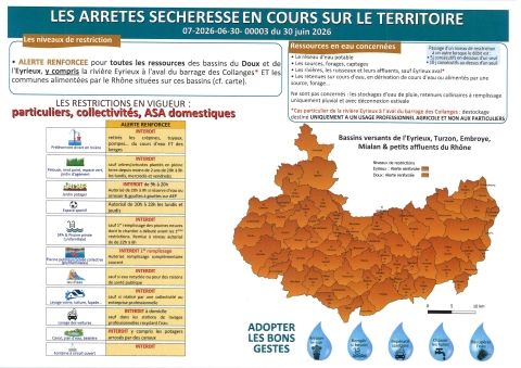 ARRETES SECHERESSE