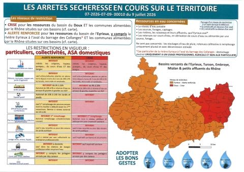 ARRETES SECHERESSE